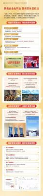 “十四五” 答卷：聚焦主业化风险 服务实体显担当